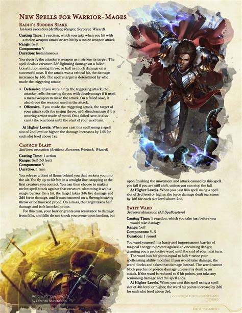 Harnessing Elemental Forces: Dnd Wiki Magic Items of the Elements